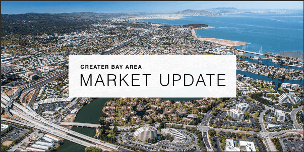 July Market Update
