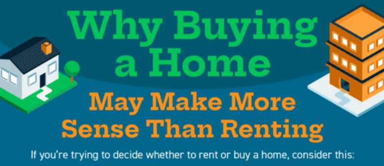 Why Buying a Home May Make More Sense Than Renting [INFOGRAPHIC]