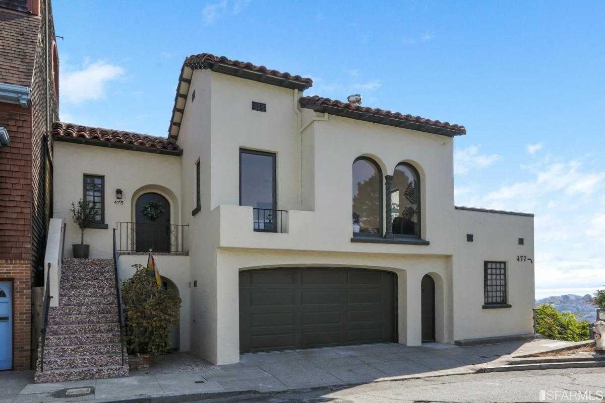 475 Roosevelt Way