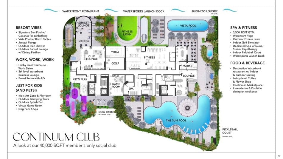 Continuum Club & Residences
