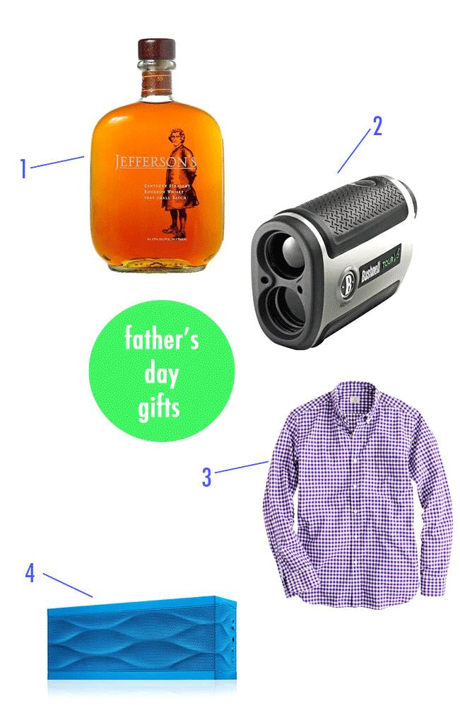 Father’s Day Gift Guide