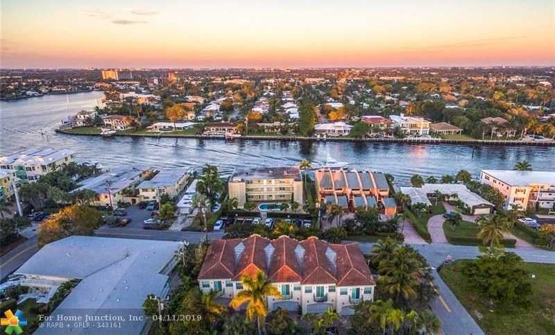 805 S Riverside Dr Apt 3B