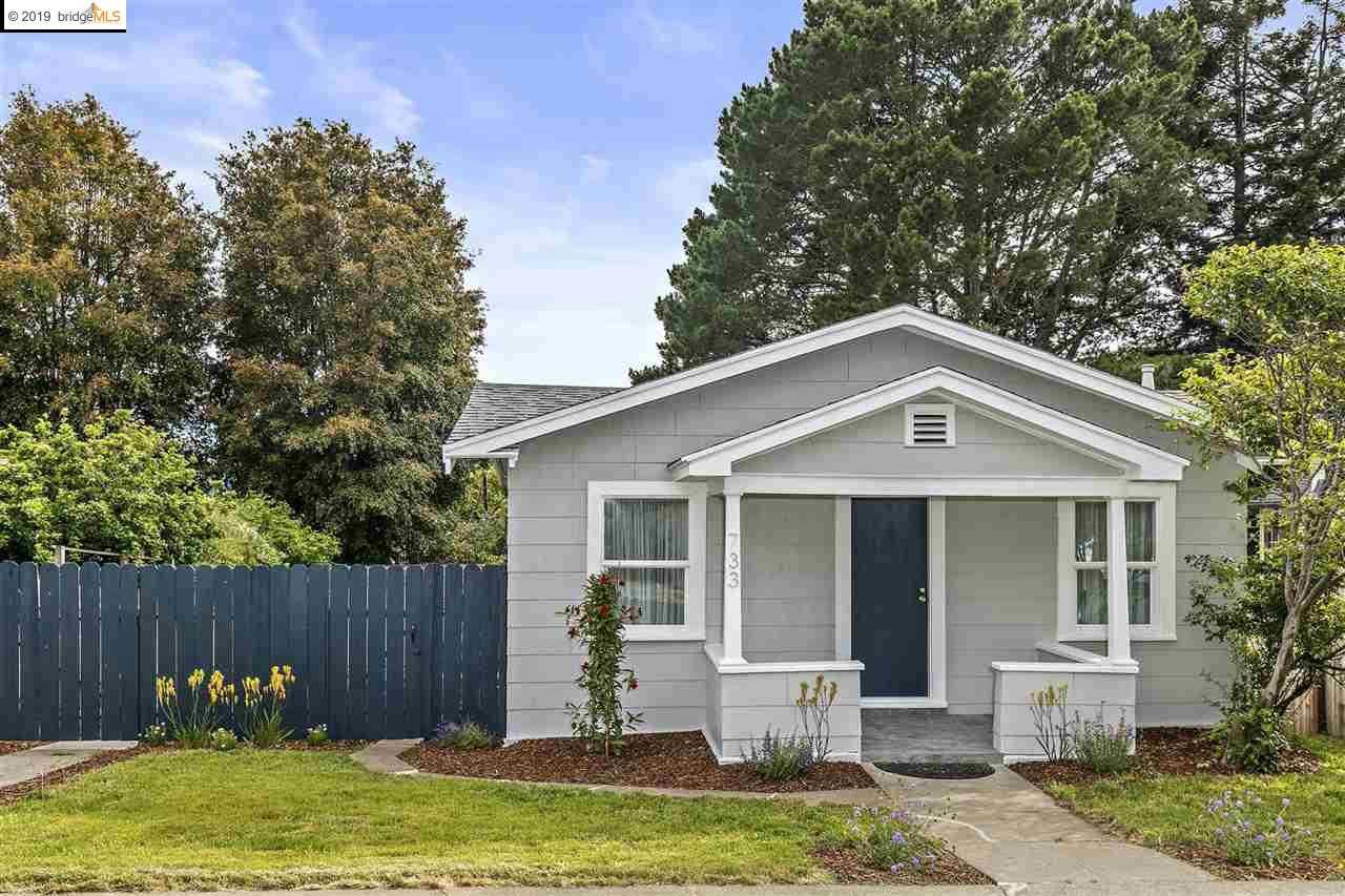733 Pomona Ave