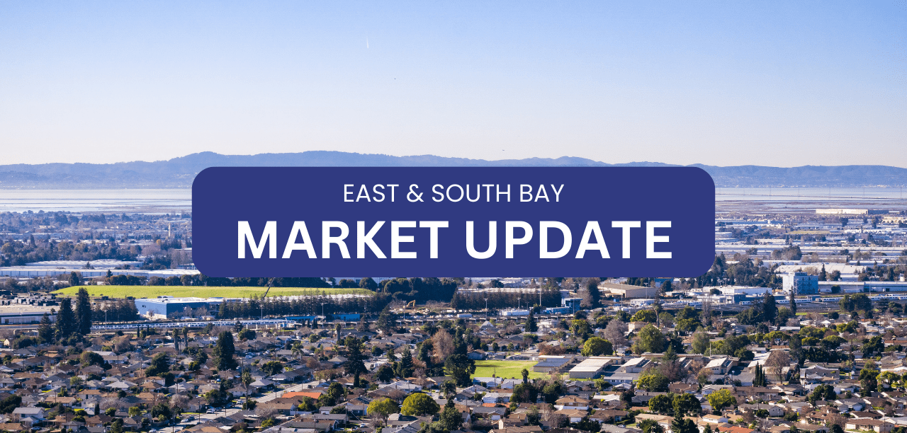 September 2023 Market Update