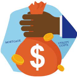 Homeownership costs