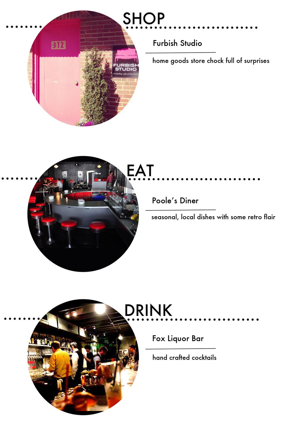 Raleigh Guide
