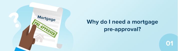 Mortgage pre-approval graphic asking why pre-approval is needed.