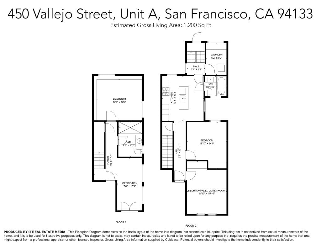 450#A Vallejo Street (Represented Seller)