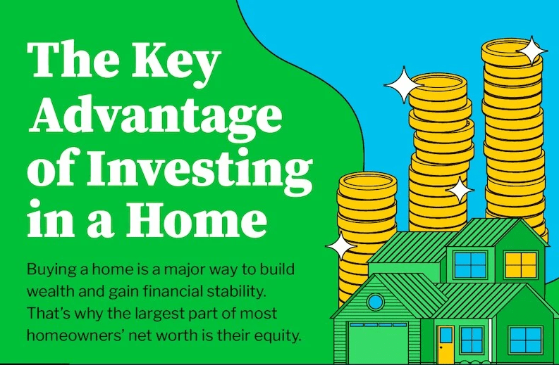 The Key Advantage of Investing in a Home