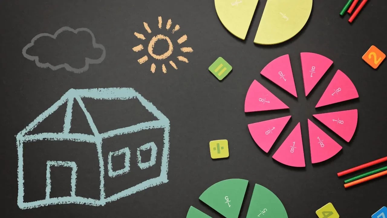 The drawing includes a house, the sun, clouds, and several pie charts in various colors, suggesting financial planning or budgeting for home ownership.