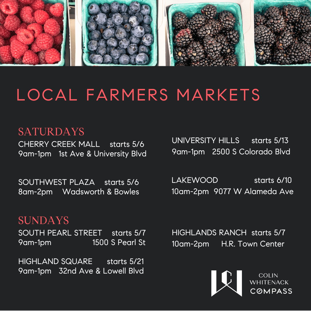 Local Farmers Markets