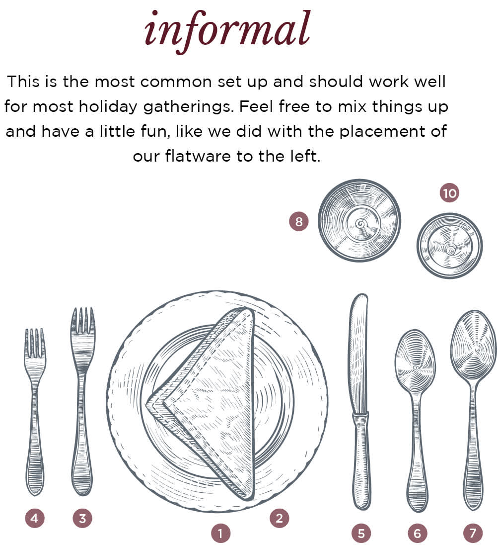 Table Setting: Informal - NEST Magazine