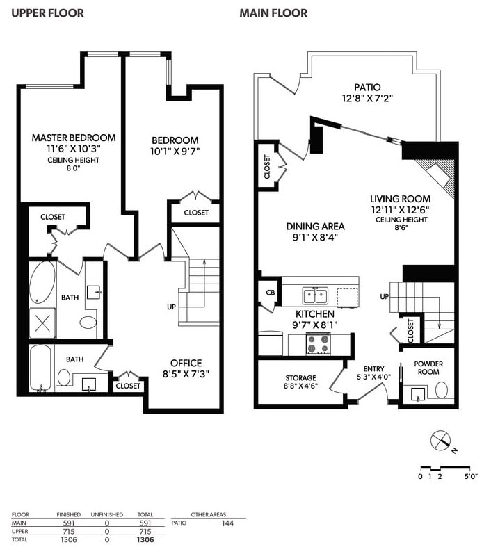 106-980 Cooperage Way, Vancouver