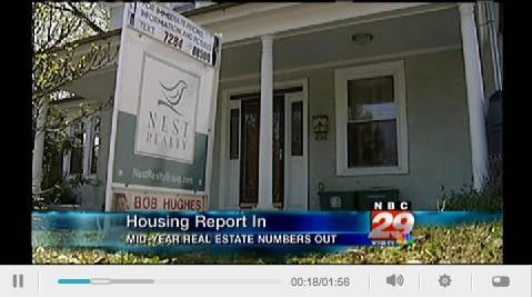 Nest Realty Spotlighted on Charlottesville Real Estate News Report