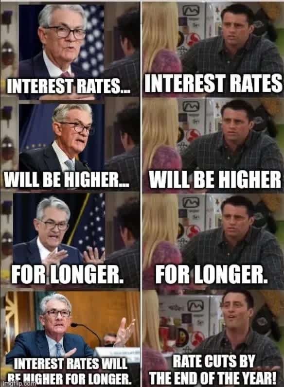 No Rate Cuts for You!