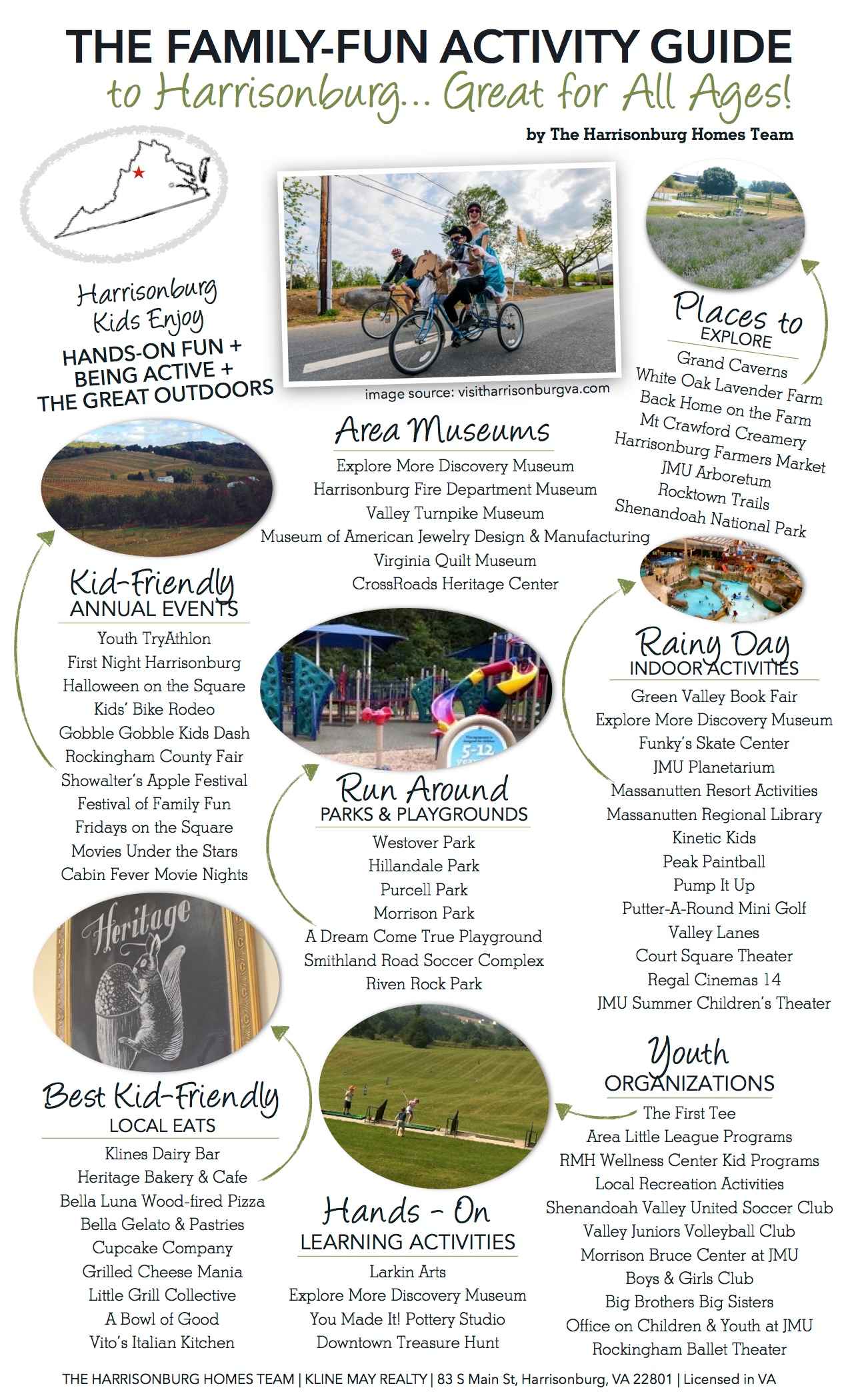 The Family-Friendly Activity Guide to Harrisonburg... Fun for All Ages!