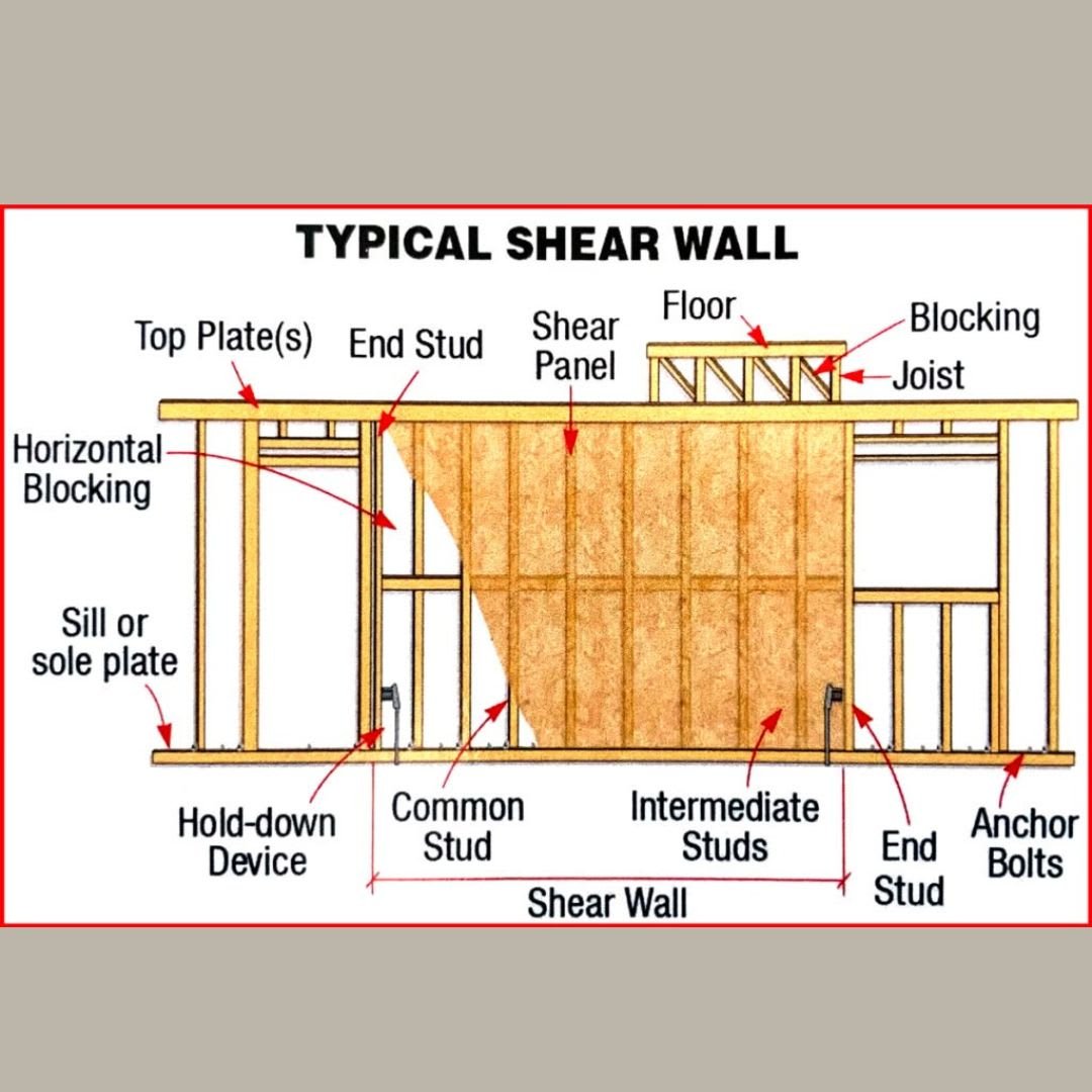 Shear Wall