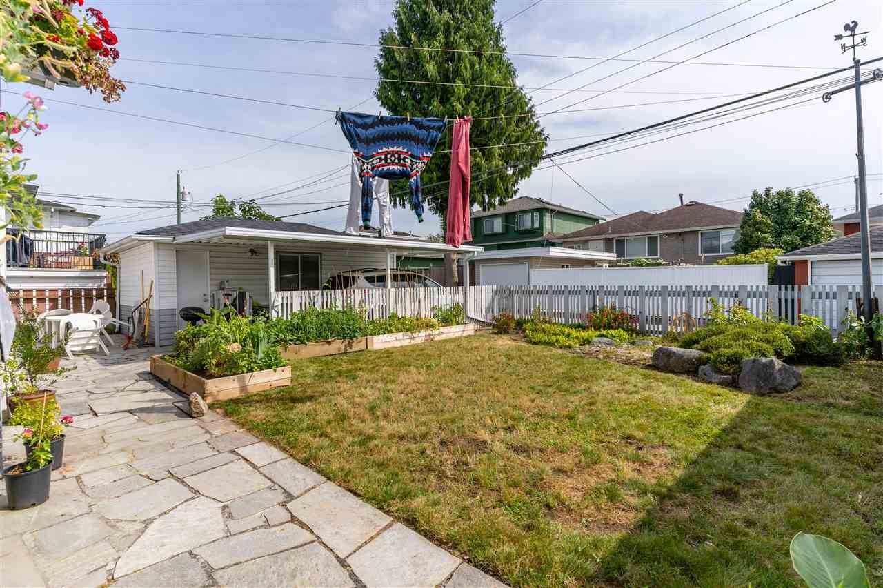 864 E 52nd Ave