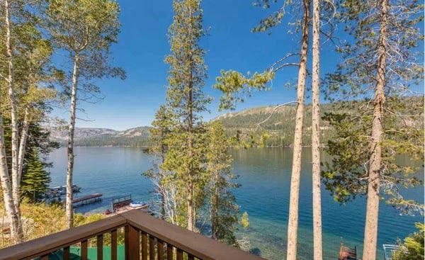 Tahoe Market Update & New Listings – September 10th, 2020