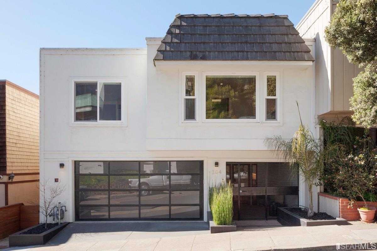 304 Gold Mine Drive