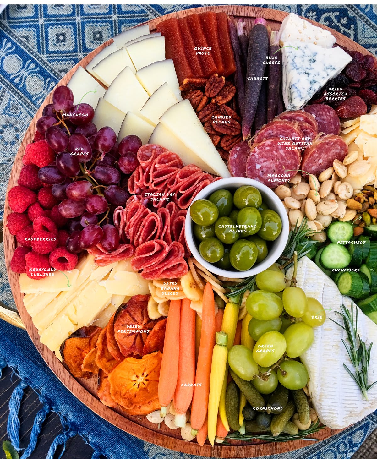 Cheese Board NEST Magazine Nest Realty