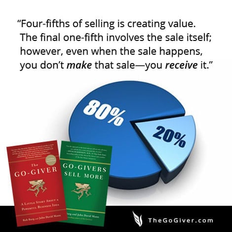 GPAR Membership Coffee Talk: The Go Giver Way presented by Bob Burg