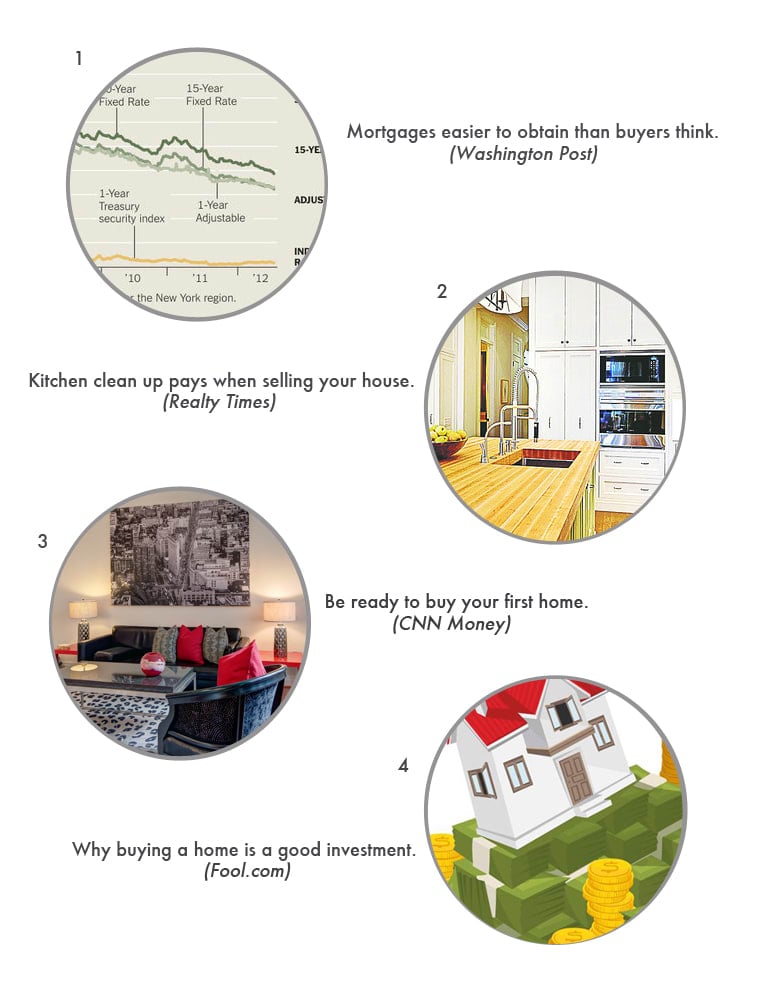 Real Estate Round Up
