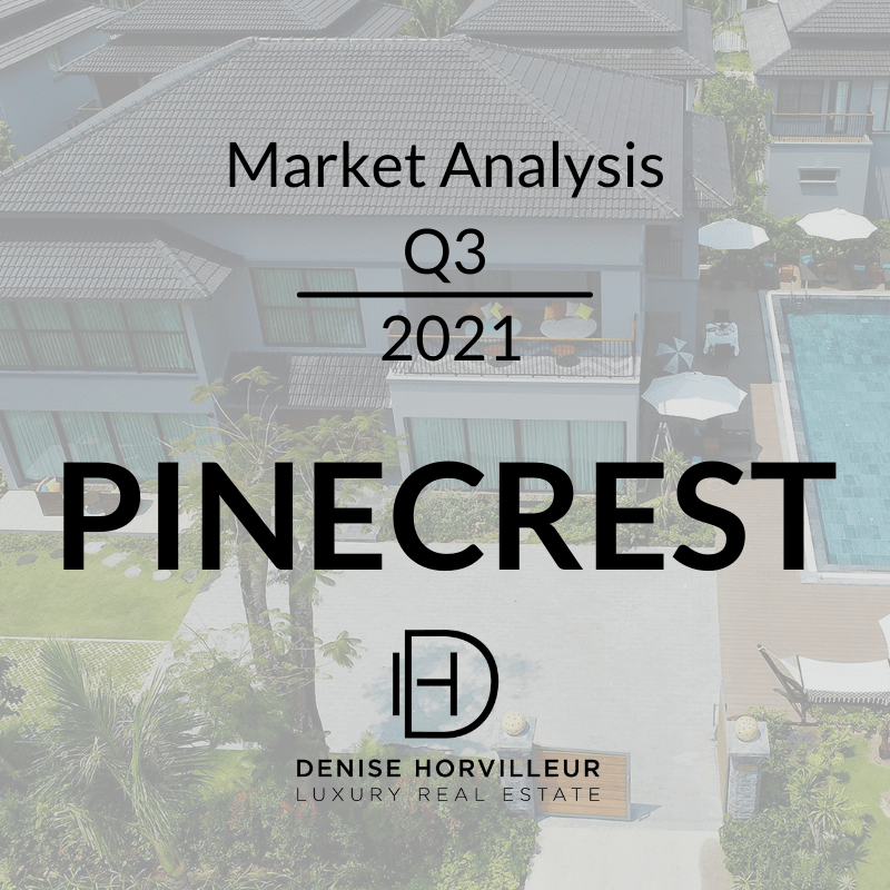 2021 Third Quarter Pinecrest Real Estate Market Analysis