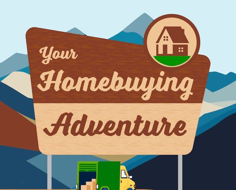 Your Homebuying Adventure