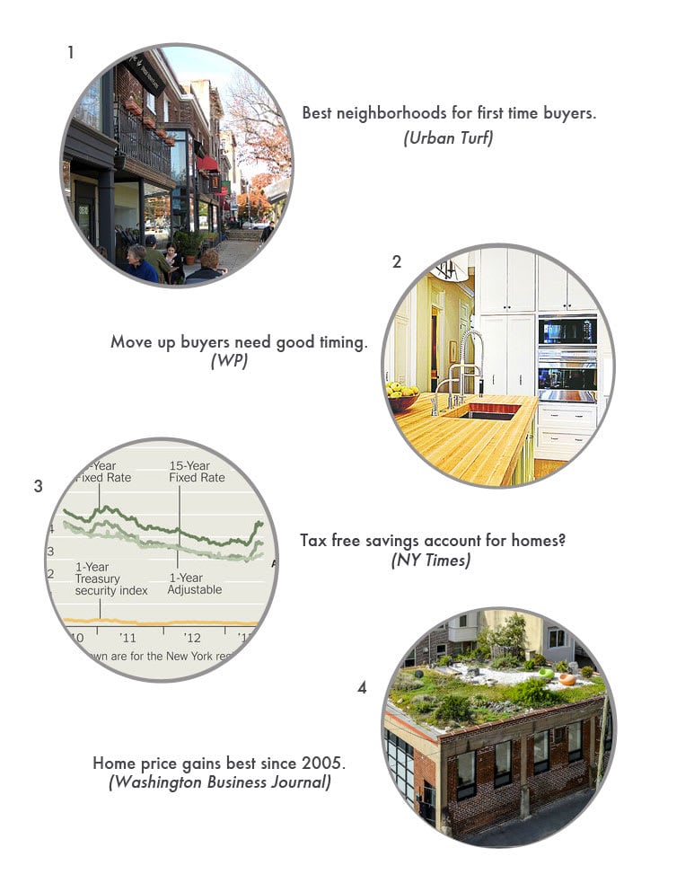 Real Estate Round Up