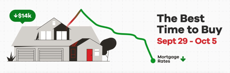 Why 2024 Could Be the Perfect Year to Buy a Home in Colorado