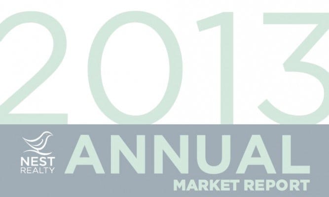 Charlottesville Real Estate Market Annual Report 2013