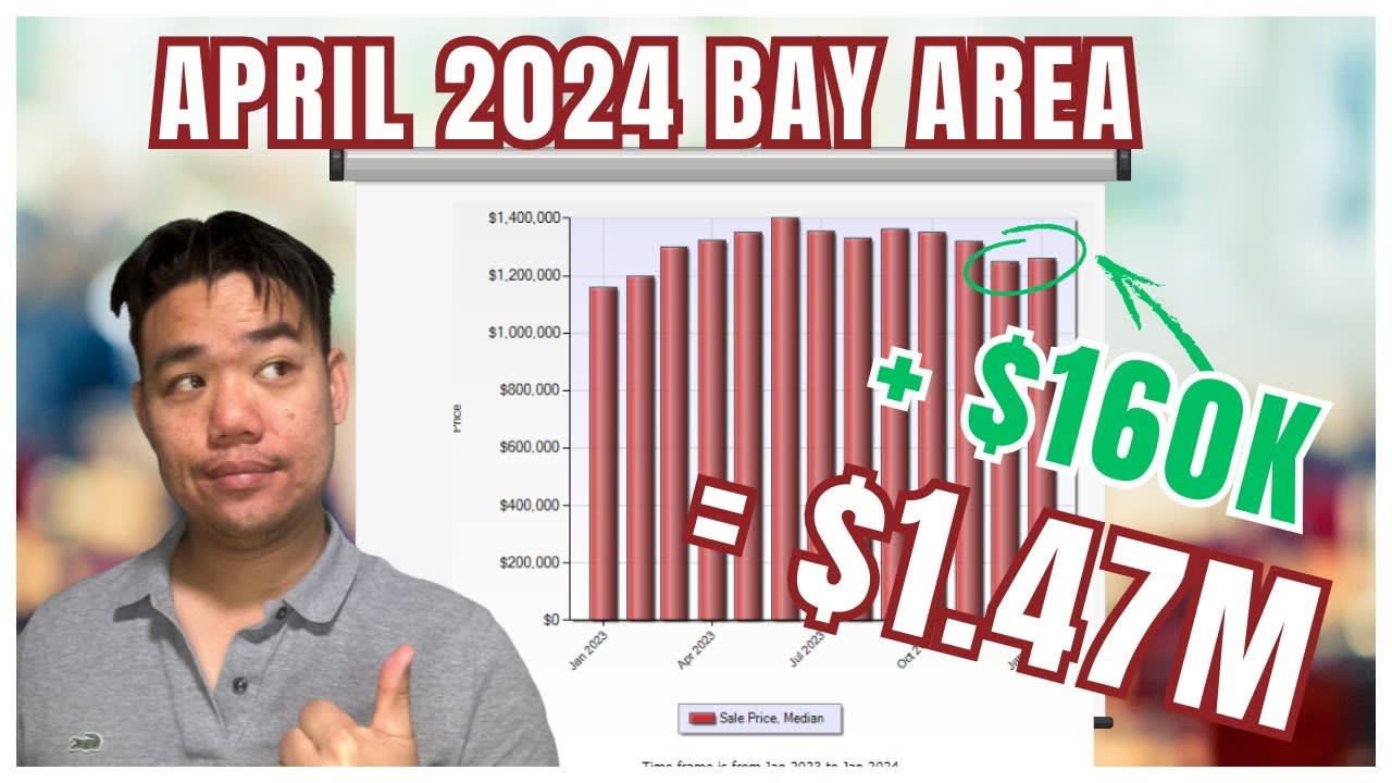 Bay Area Real Estate Market Update: April 2024—A Record-Breaking Spring?