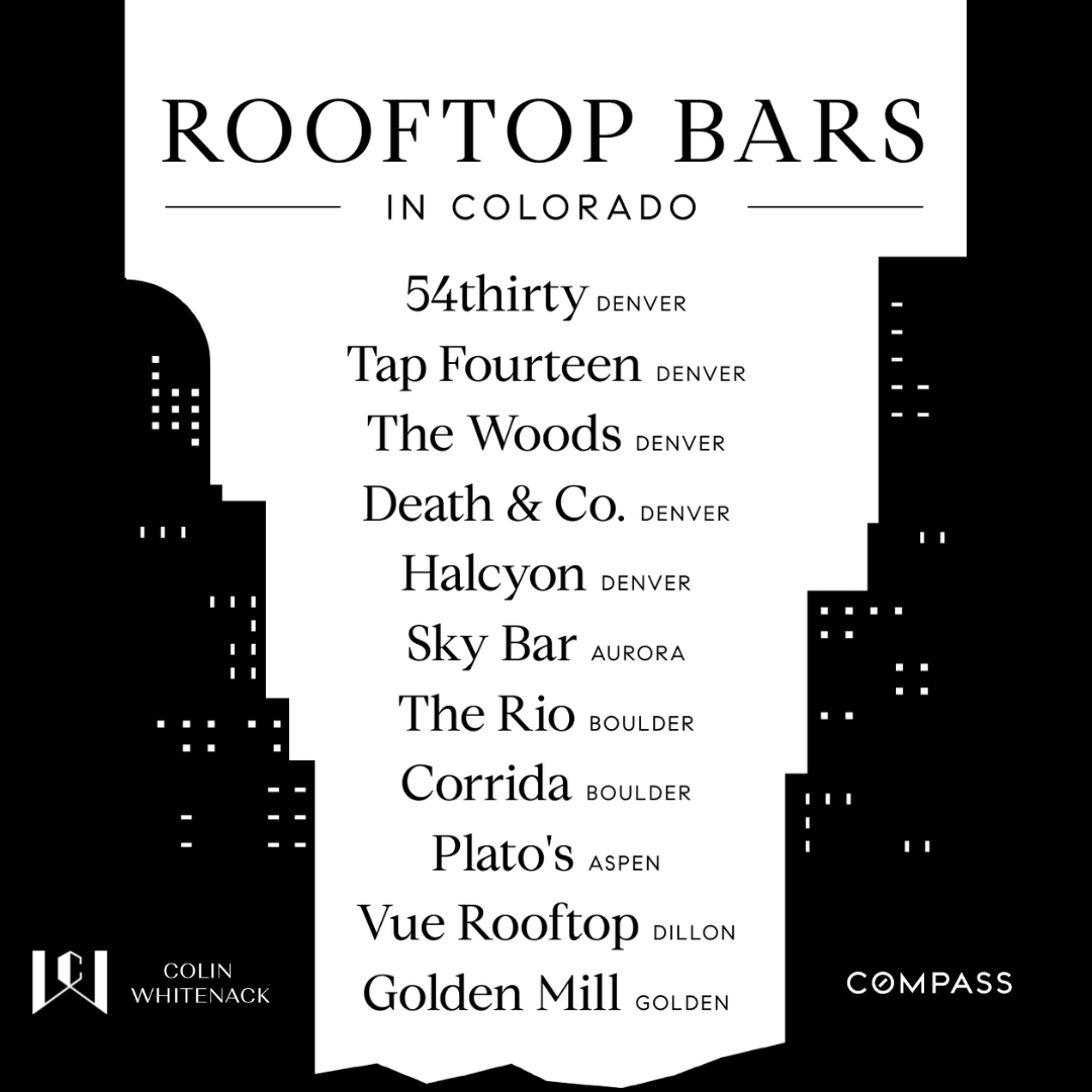 Rooftops Bars