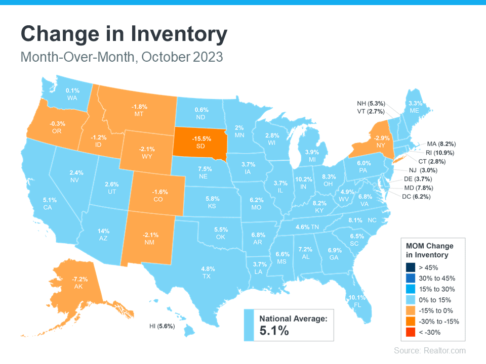 Are There Actually More Homes for Sale Right Now?