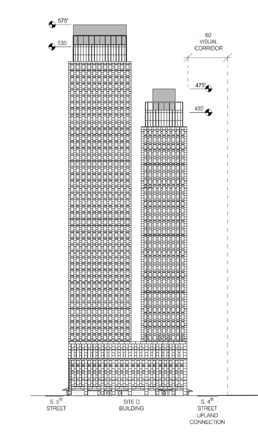 One Domino Square