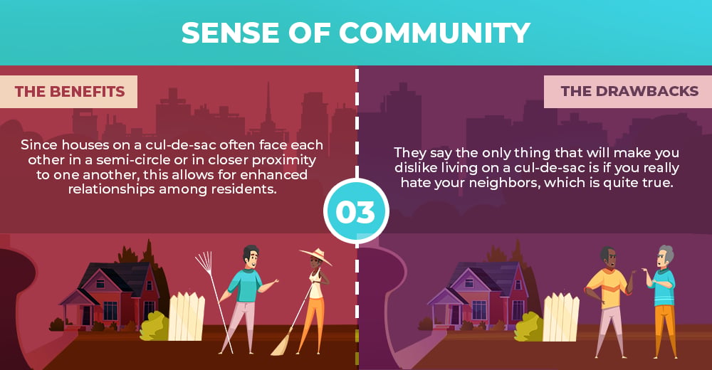 Infographic comparing the community benefits and neighbor-related drawback of living on a cul-de-sac.