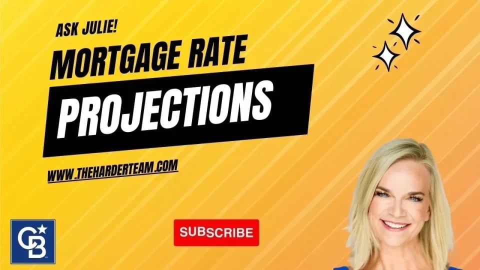 What are the Mortgage Rate Projections during a recession?