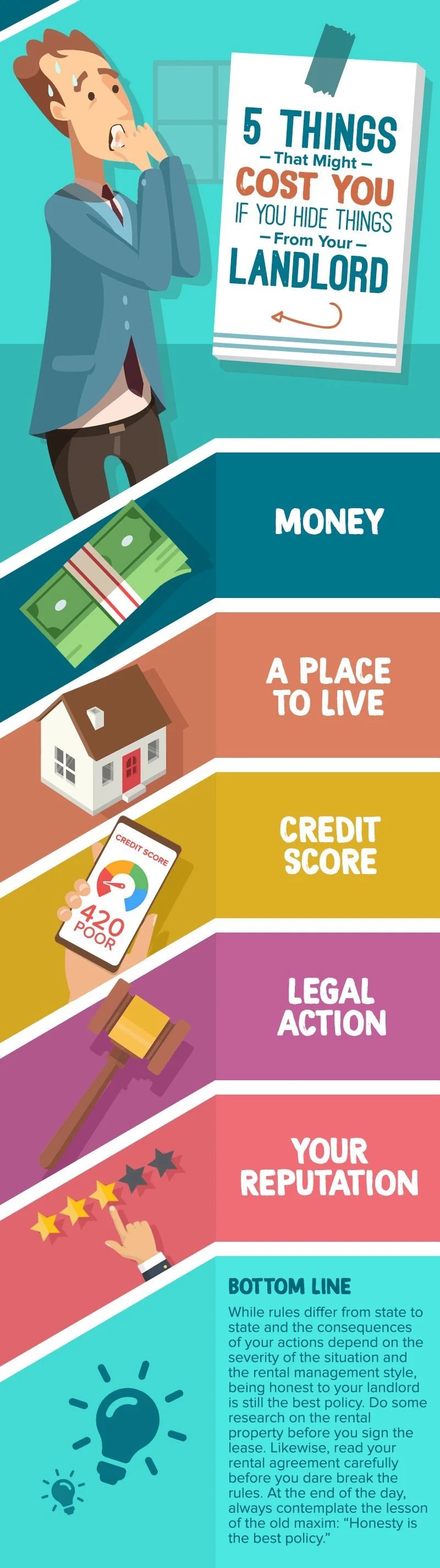 5 Things That Might Cost You If You Hide Things From Your Landlord