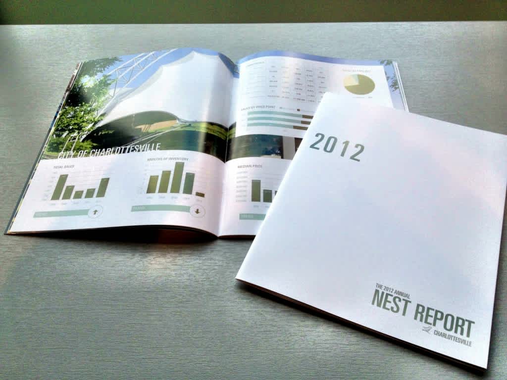 Beautiful + Real Estate Market Statistics = Nest