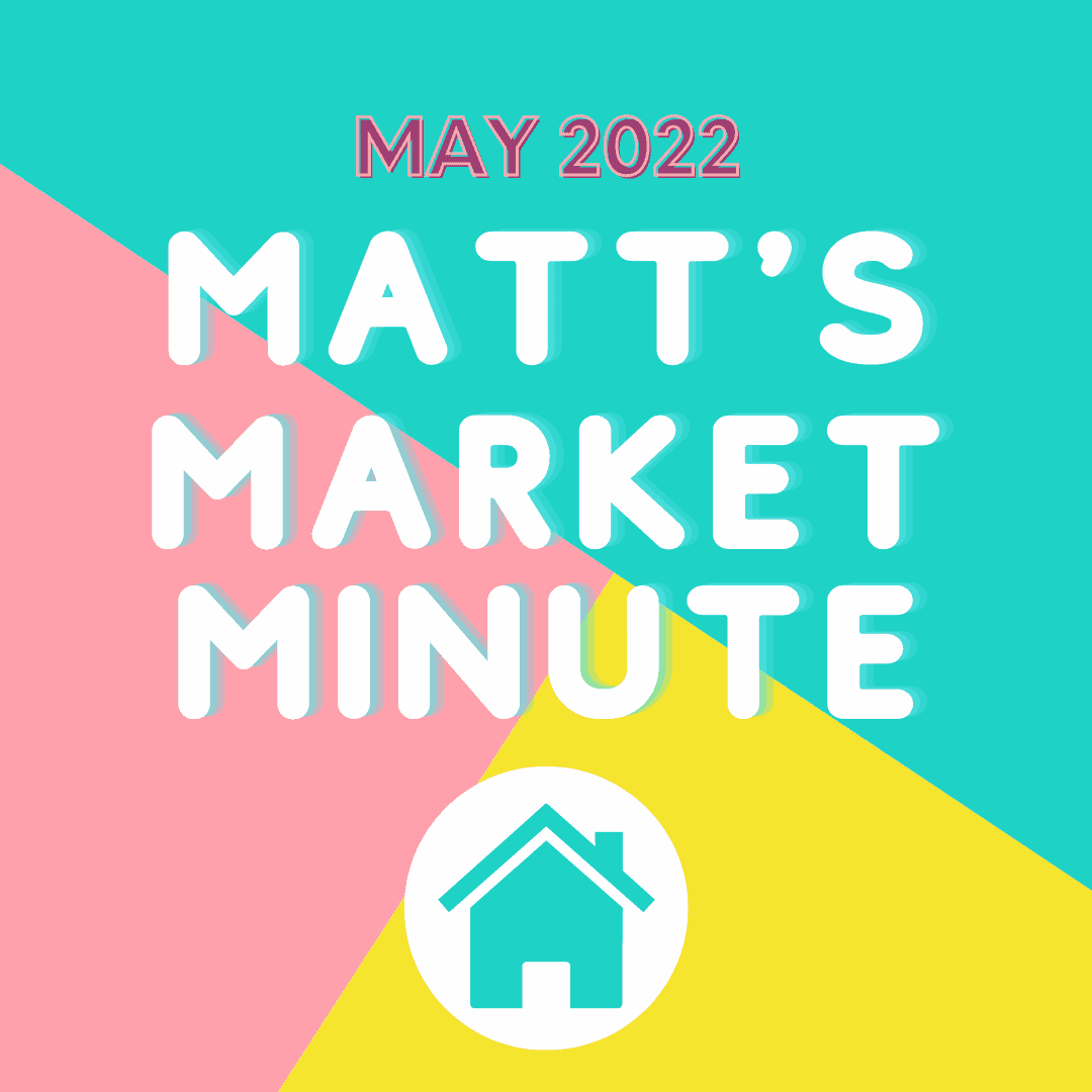 Matt’s Market Minute For May