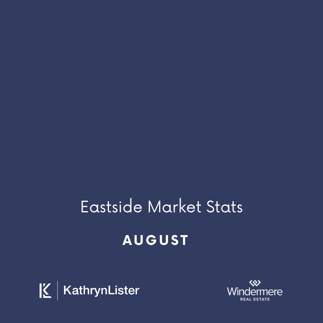 August Eastside Market Updated