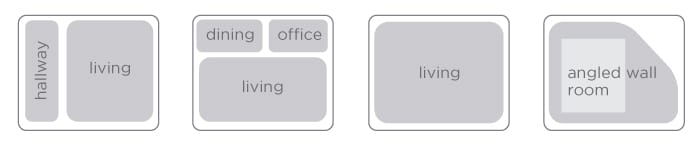 HOW TO: Rug Selection