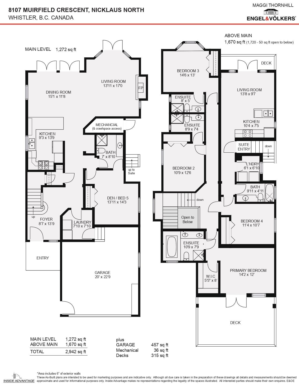 8107 Muirfield Cres