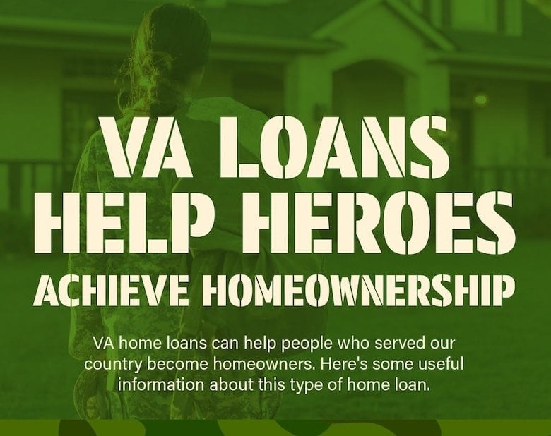 VA Loans Help Heroes Achieve Homeownership