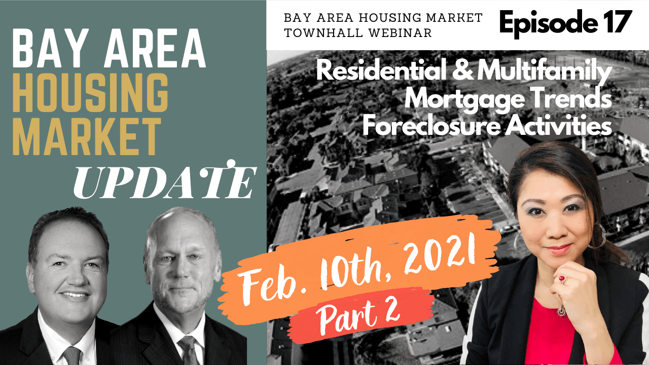 Part 2 – 2021 Bay Area Housing Market | Residential and Multifamily Mortgage Rates & Foreclosures