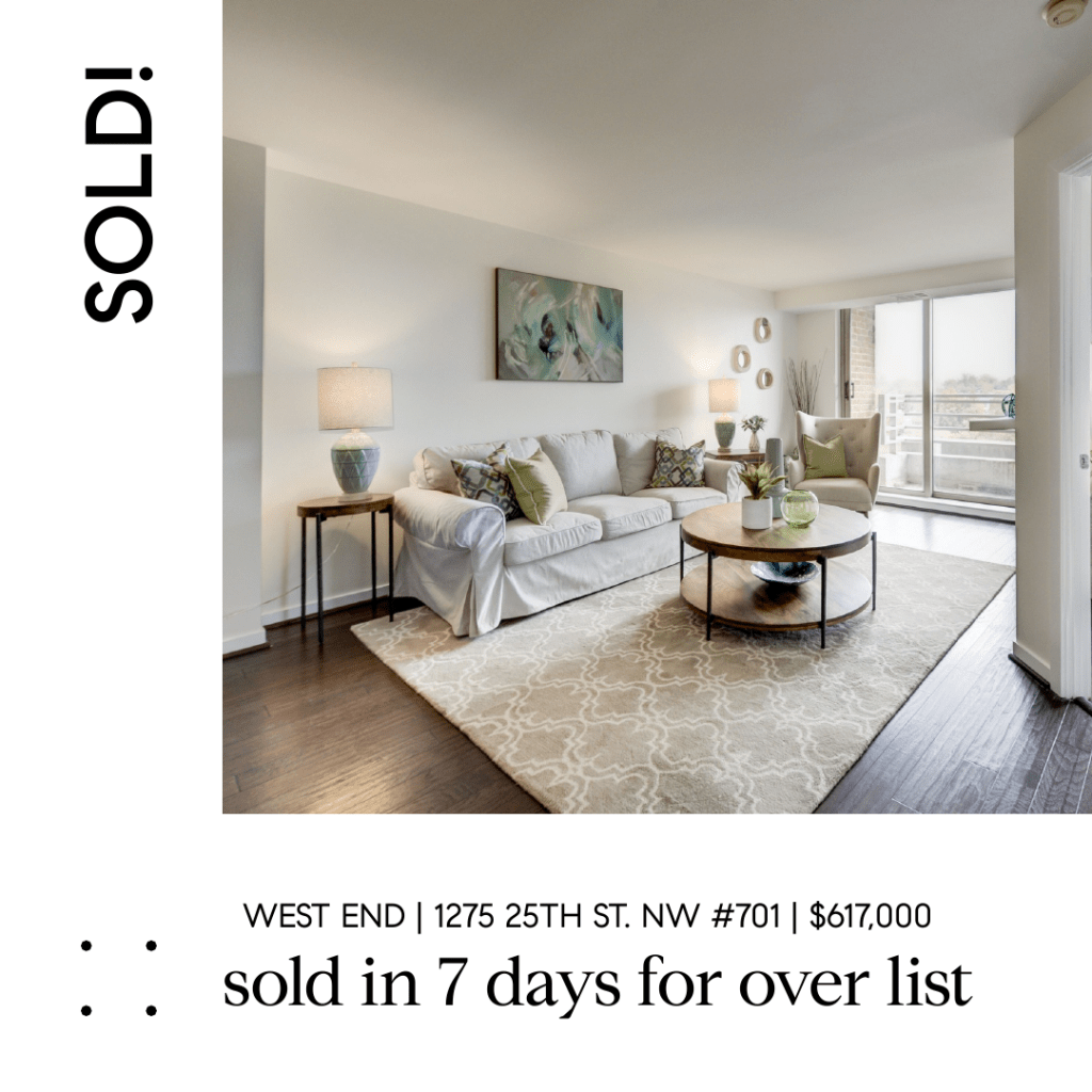 Sold! 2 Bed/1 Bath Condo in the West End!