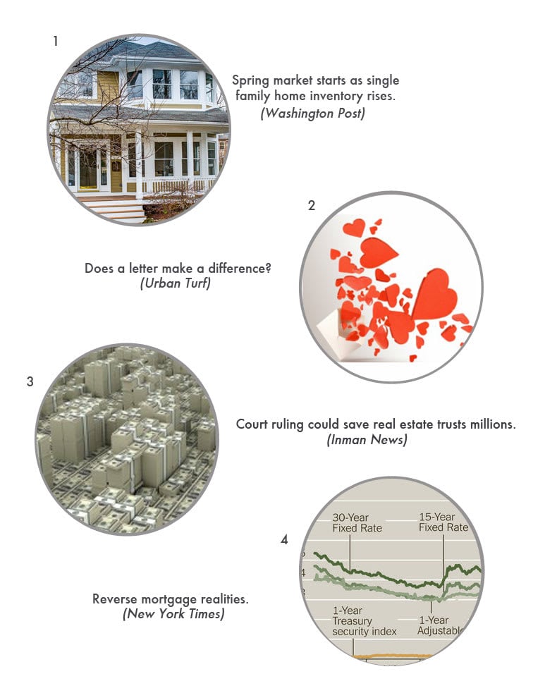 Real Estate Round Up