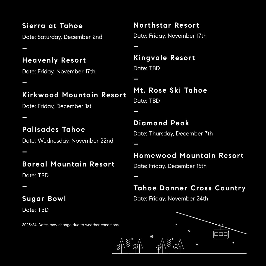 Anticipating the 2023-2024 Season: Lake Tahoe Ski Resort Opening Days & Real Estate Opportunities