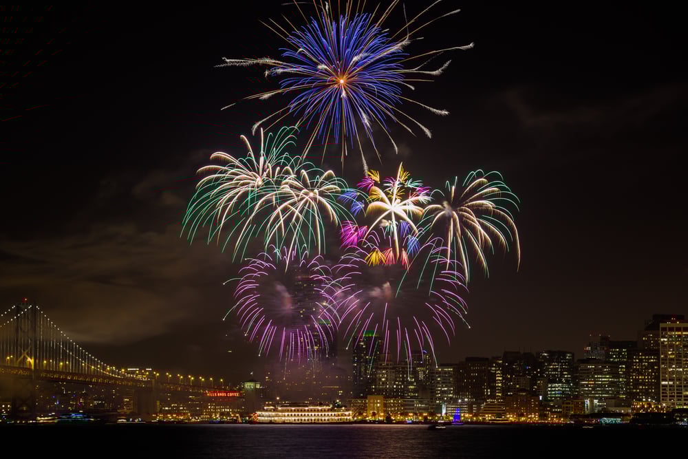 Vanguard Market Update – January 2018